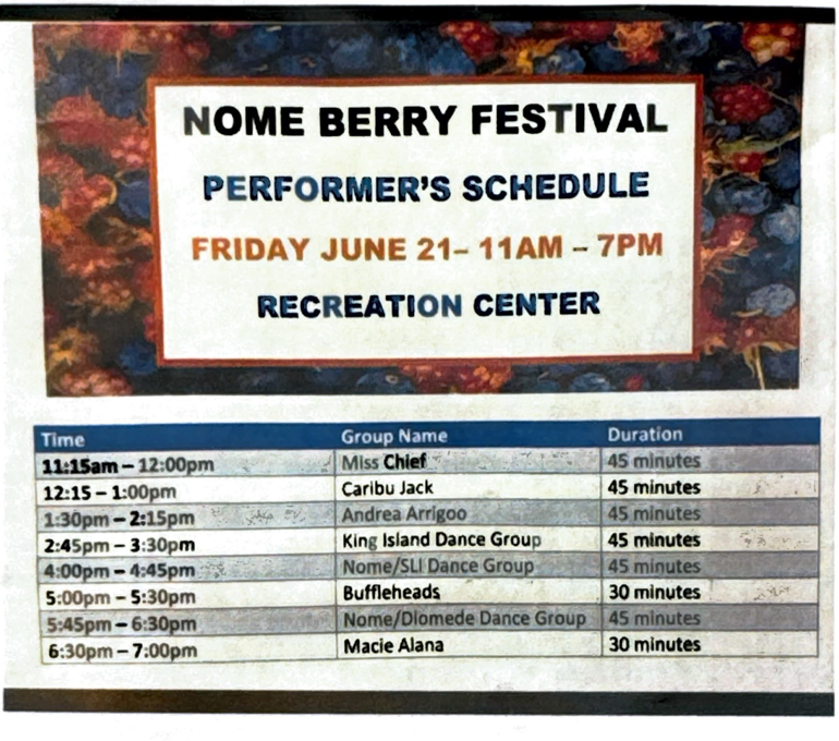 nome-berry-performers.jpg